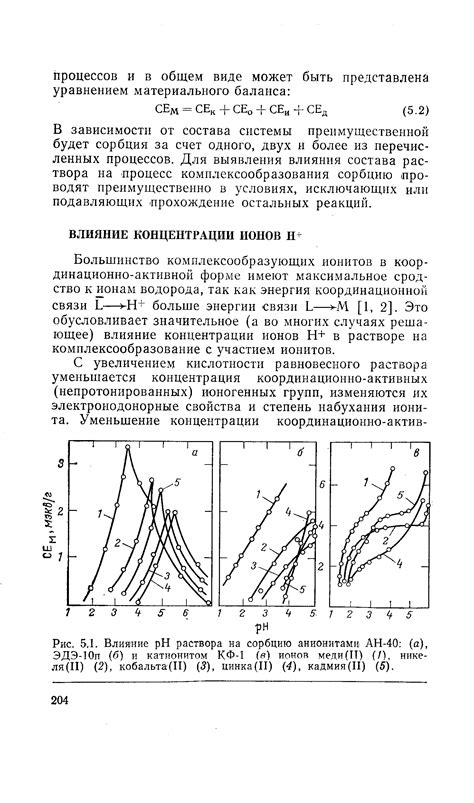 Влияние активной концентрации ионов металла