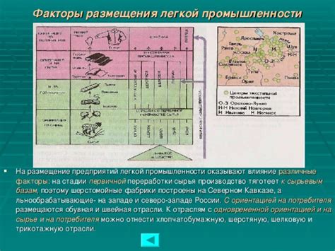 Влияние биохимической коррозии на различные отрасли промышленности