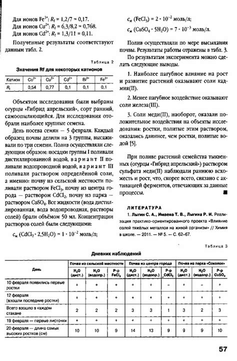 Влияние взаимодействия барбитуратов и солей тяжелых металлов на свойства теста