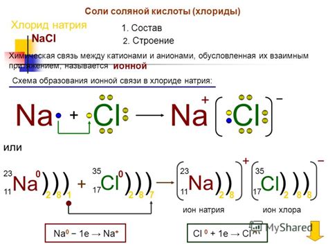 Влияние внешних условий на образование ионной связи