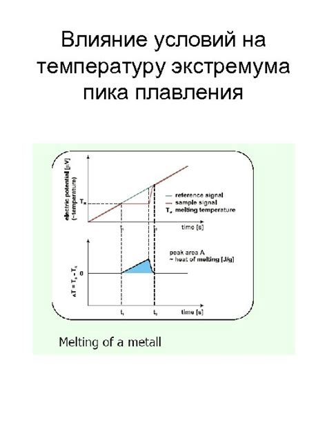 Влияние внешних условий на температуру плавления щелочных металлов