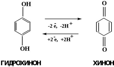 Влияние внешних факторов на окисление