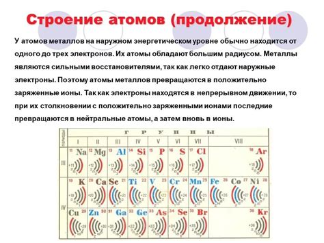 Влияние внешних факторов на физические свойства металла и формирование напряженности