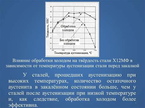 Влияние генетического ряда на свойства металлических материалов