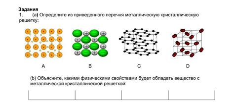 Влияние госта на кристаллическую решетку