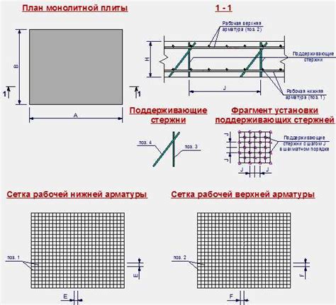 Влияние грунта на выбор диаметра арматуры