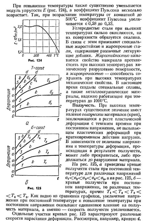 Влияние группы прочности на механические свойства