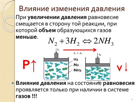 Влияние давления на водород