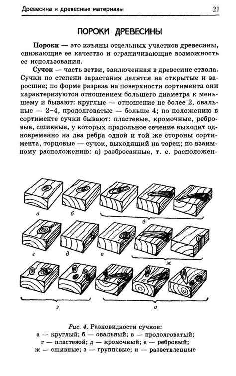 Влияние дефектов на качество продукции: