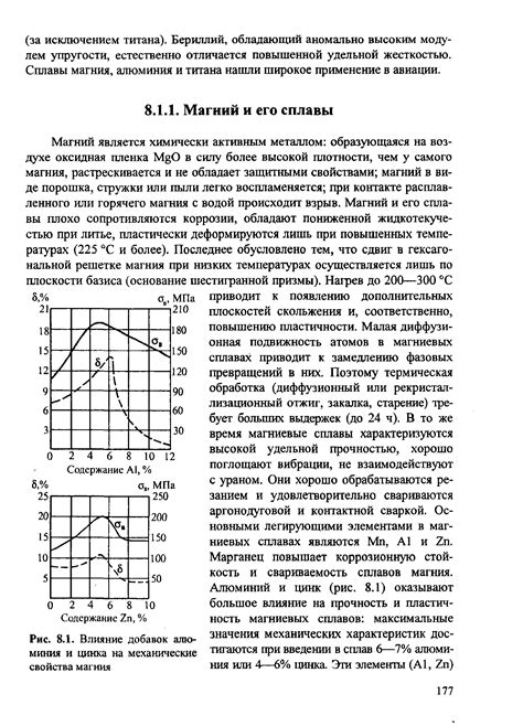 Влияние добавок на механические характеристики металла