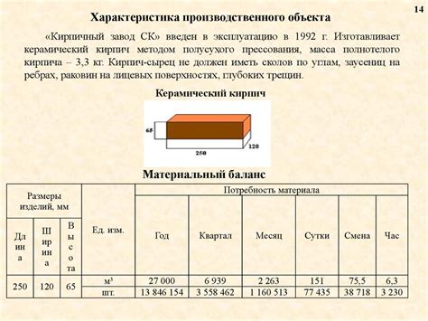 Влияние добавок на свойства металлов