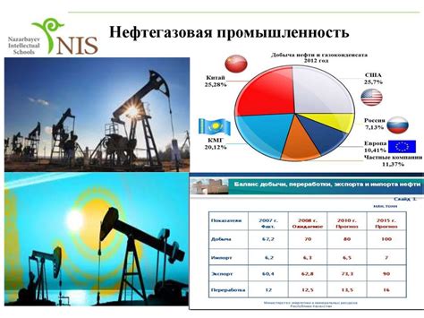 Влияние добычи драгоценного металла на окружающую среду