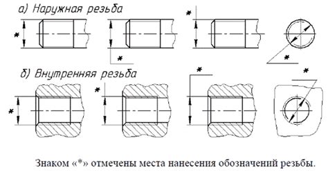 Влияние допусков на надежность конструкций