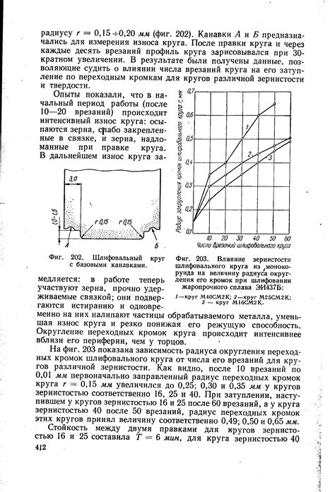 Влияние зернистости на прочность