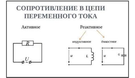 Влияние индуктивности на работу электрических устройств