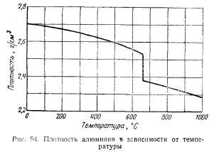 Влияние качества металла на кольцо