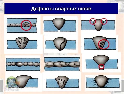 Влияние качества сварочных швов на прочность конструкций