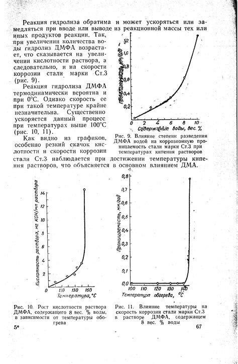 Влияние кислотности на скорость коррозии