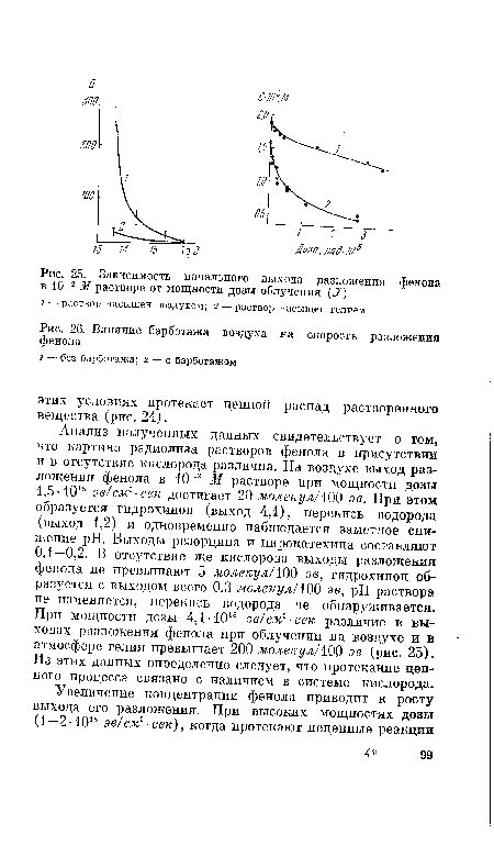 Влияние климата на скорость разложения металла