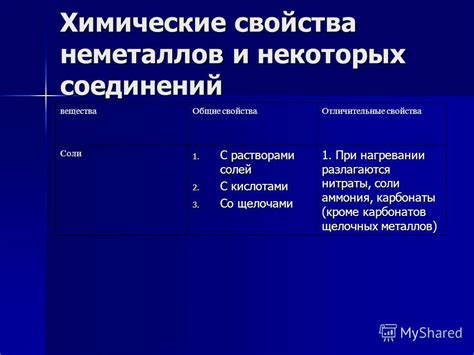 Влияние ковкости на поведение неметаллов при нагревании