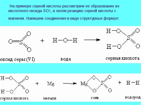 Влияние концентрации кислоты на ее реакцию с металлами