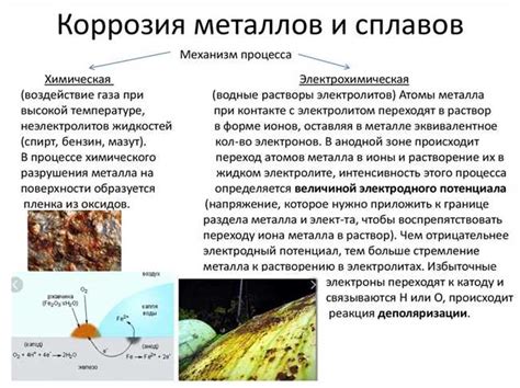 Влияние коррозии на металлы: причины и последствия