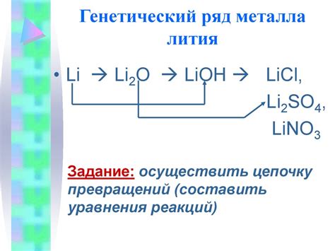 Влияние лития на генетический ряд металлов