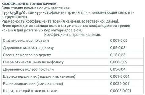 Влияние массы сверла на скорость сверления