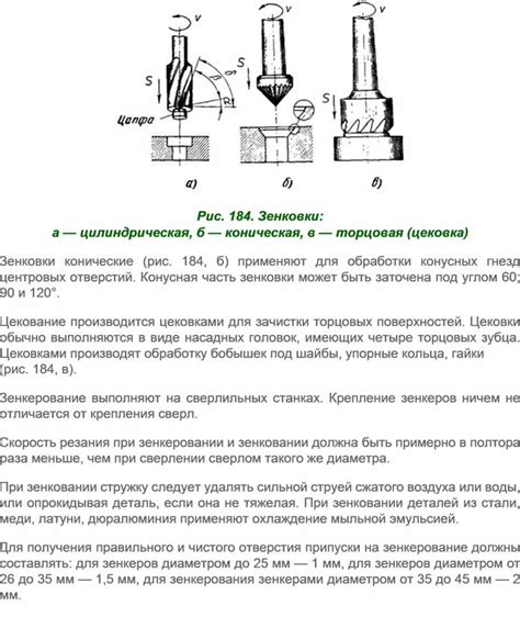 Влияние материала на выбор зенкера