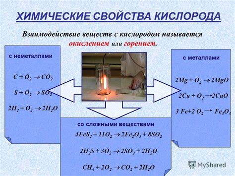 Влияние металла на образование вещества при реакции с кислородом