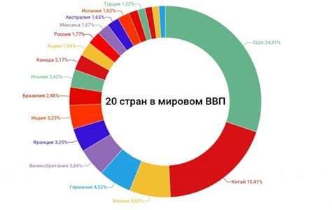 Влияние металла на развитие экономики и торговли