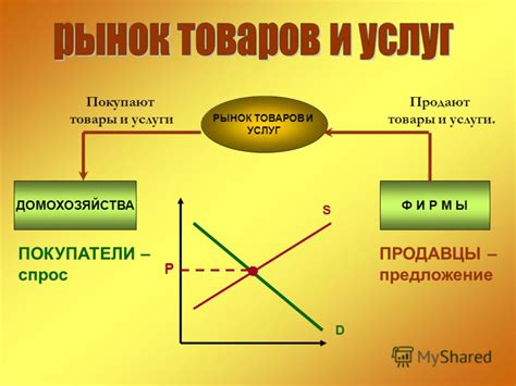 Влияние металла на современный рынок