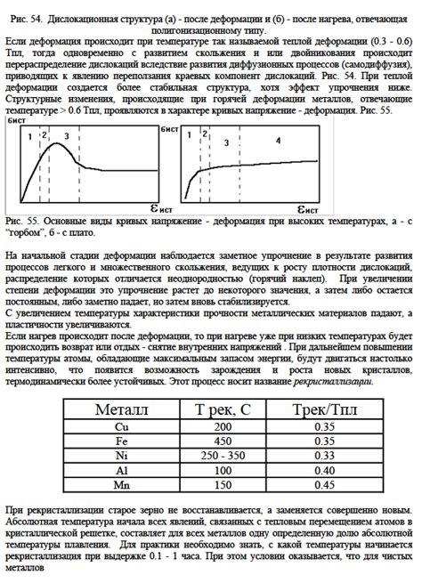 Влияние металлических ионов на структуру белков