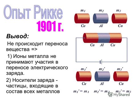 Влияние металлов на электронные носители заряда