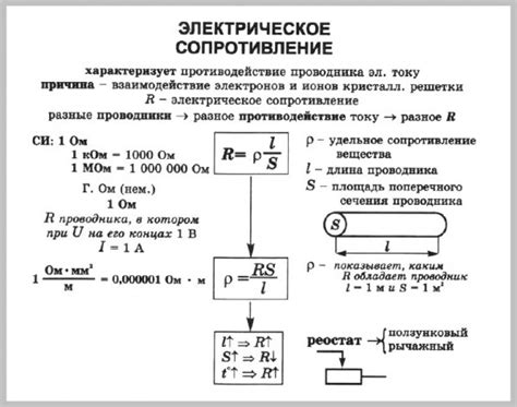 Влияние механического напряжения на удельное сопротивление металла