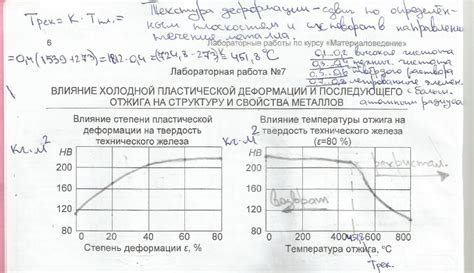 Влияние нагревания на структуру металлов