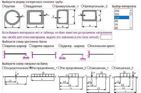 Влияние нагрузки на швеллеры