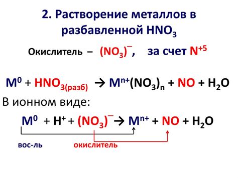 Влияние на химическую активность