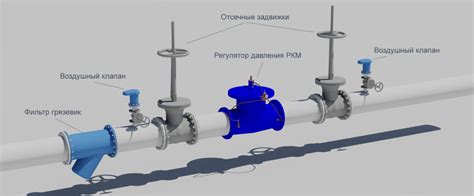 Влияние неправильного выбора арматуры на трубопровод