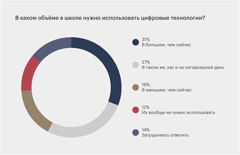 Влияние неправильной технологии на образование дефектов