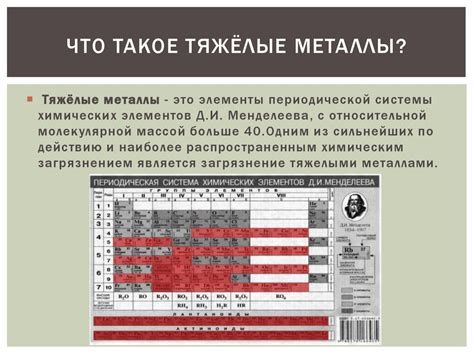 Влияние нефтепродуктов на содержание тяжелых металлов в почве