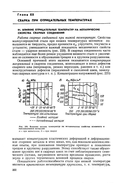 Влияние низких температур на высыхание краски на металле