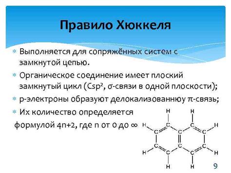 Влияние номенклатуры реакций