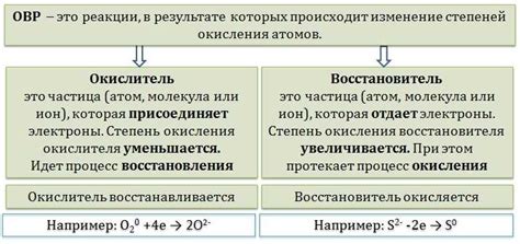 Влияние окисления металла на его стойкость к сероводороду