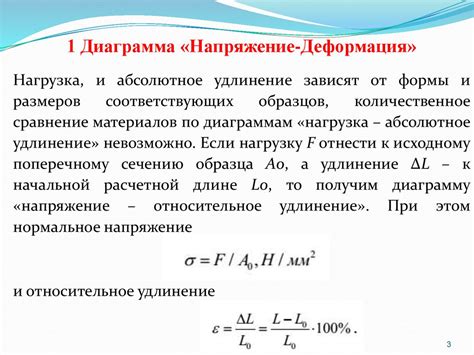 Влияние окружающей среды на испытания на растяжение