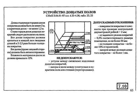 Влияние отклонения на прочность конструкций