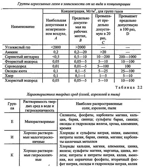 Влияние отрицательных температур на прочность склеенных металлических соединений