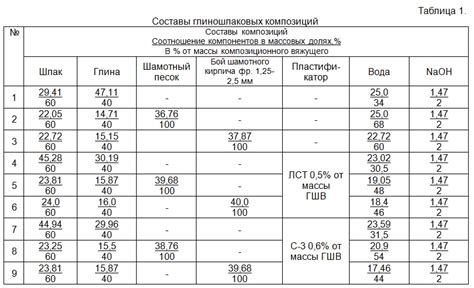 Влияние оцинковки на эксплуатационные характеристики 