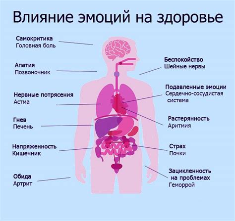 Влияние ощущения металлического вкуса на здоровье человека