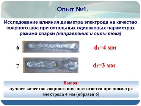 Влияние параметров инвертора на качество сварки тонких листов